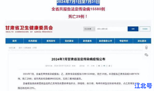 甘肃疫情最新公告发布，甘肃发布病毒