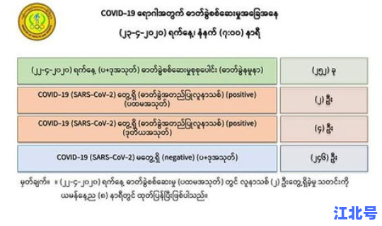 我国今日新冠疫情最新确诊人数(新冠病毒确诊人数)
