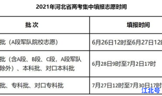 河北大学学生管理系统 河北大学在校生人数