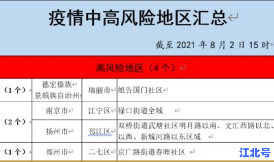 呼伦贝尔新冠病毒疫情，呼伦贝尔疫情最新情况