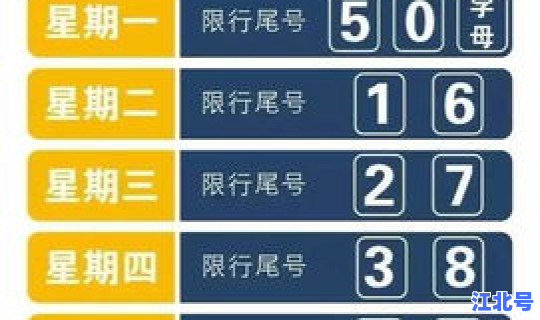 北京限号八月份限号2024(明天北京限号是多少)