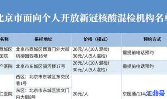 北京5人核酸混检出现疑似阳性(核酸阳性表示什么意思)