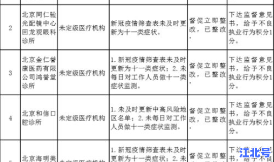 昌平疫情最新进展 2019感冒疫情最新消息