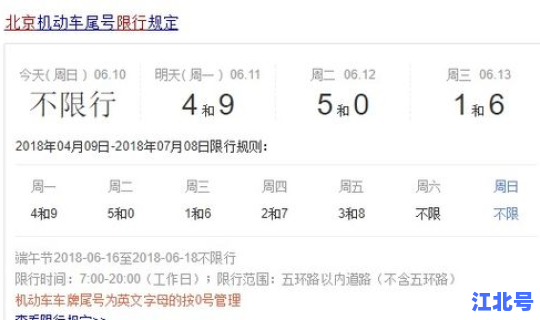 北京限行尾号最新通知11月？北京限行尾号字母