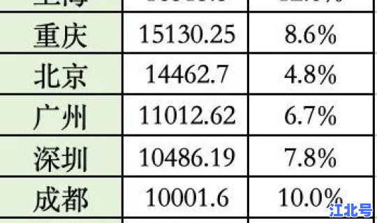2021国庆节调休补周几的课 2021年周历表