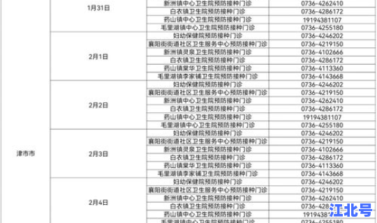 湖南常德防疫政策 常德市防疫站电话号码是多少