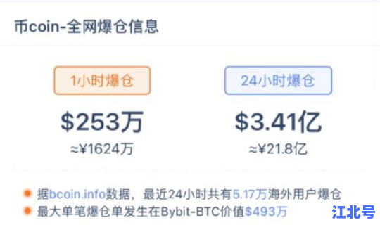 昨日新增确诊病例情况查询，新增确诊病例最新通报