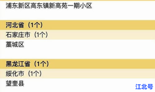 黑龙江疫情风险等级名单 黑龙江发布暴雪蓝色预警 黑龙江疫情风险等级名单 黑龙江发布暴雪蓝色预警
