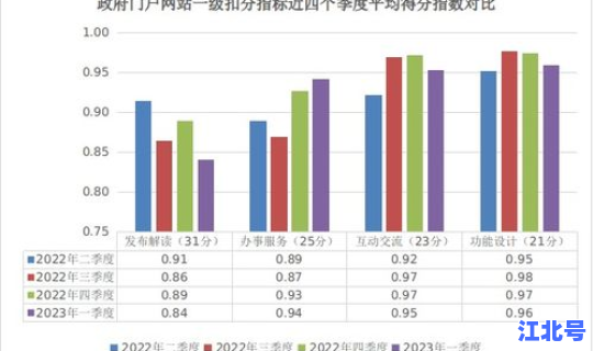 广西疫情最新数据统计，广西禽流感疫情