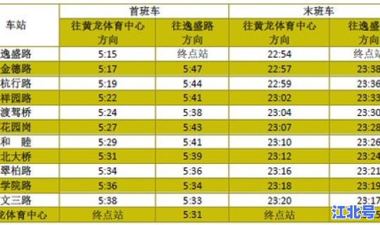 51高速免费时间表，几号开始免高速费2026