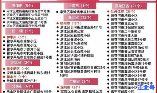 昨日贵州新增病例详情查询？贵州疾病预防控制中心
