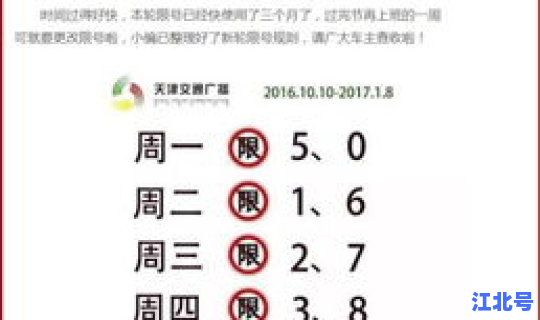 新一轮限号天津市表？天津限号2020限号表