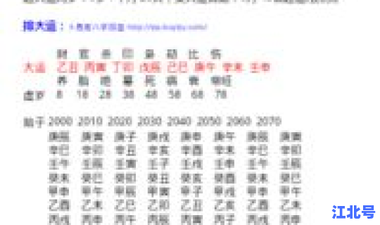 2013年4月3号农历是多少 2013年属什么生肖