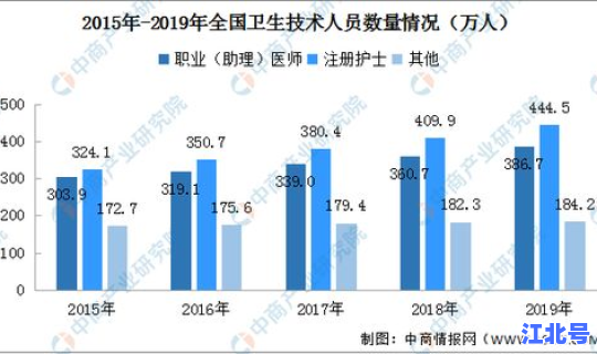 泉州疫情最新数据消息轨迹，新型流感疫情最新消息