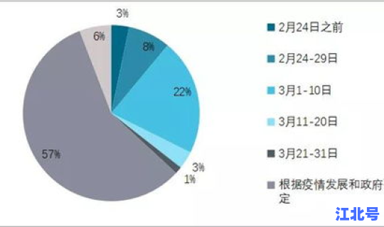 新疆防疫现状分析最新报告 中国疫情最新情况