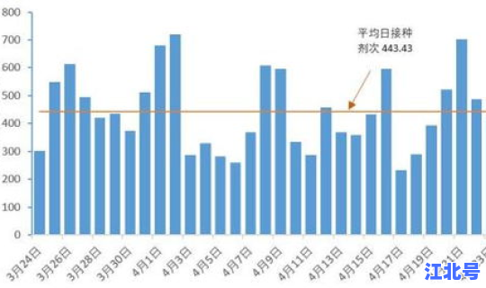 烟台疫情最新消息今天新增一例，烟台的疫情情况最新消息