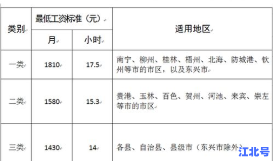 天津疫情期间出市最新规定 外省市进天津有什么规定