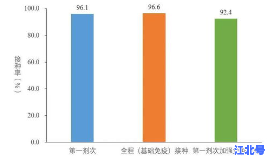中国新冠状病毒现状最新消息？现在冠状病毒全国情况