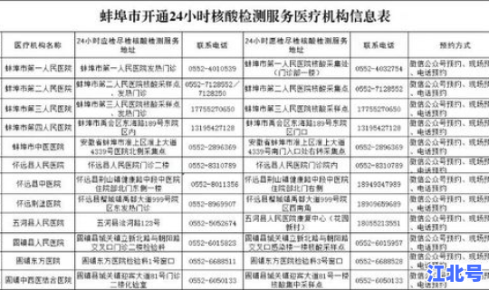 新疆最新疫情防控规定(进出乌鲁木齐最新规定)