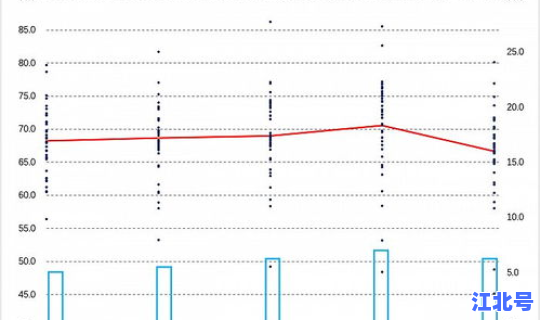 现在上海的中风险地区 上海银行风险评估
