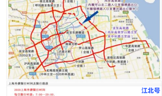 外地车进北京规定2020(2020北京限行政策)