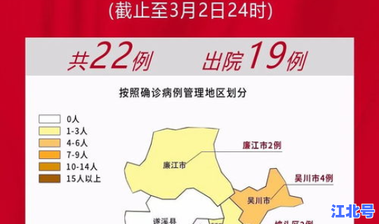 湛江疫情有多少例 湛江