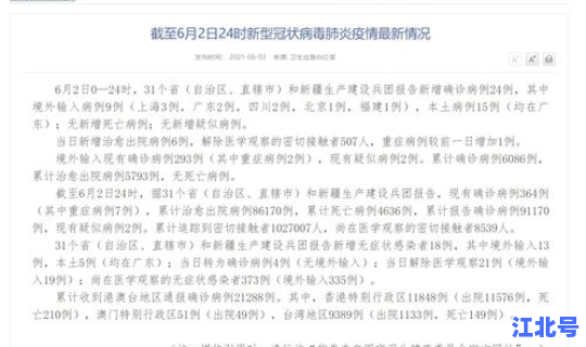 绵阳市新冠疫情最新情况最新消息(全国疫情最新情况)