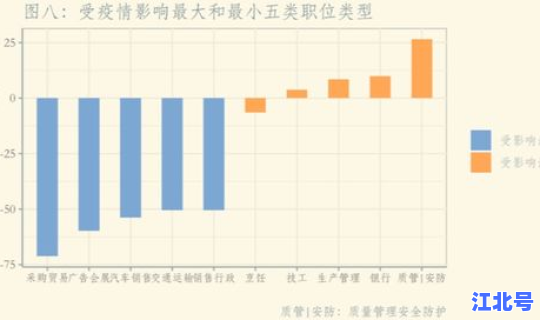 中国最新疫情人数是多少人？中国疫情最新数据