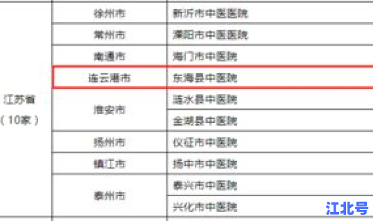 杨凌疫情最新名单消息？新型流感疫情最新消息