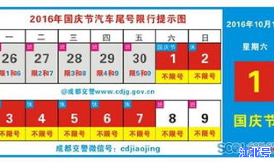 成都尾号限行规定及处罚方案查询，成都市机动车尾号限行最新规定
