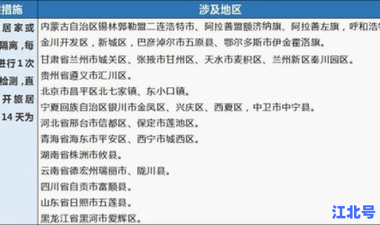 成都疾控最新防疫提醒消息通知 成都市疾控中心地址在哪里