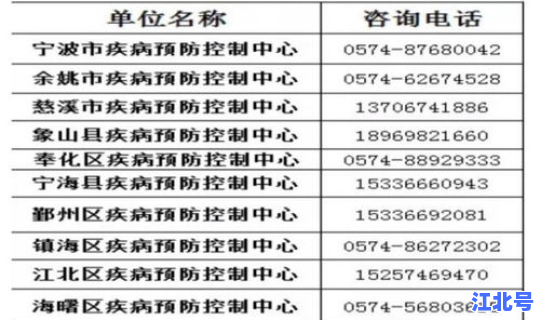 宁波今天几例？宁波几例