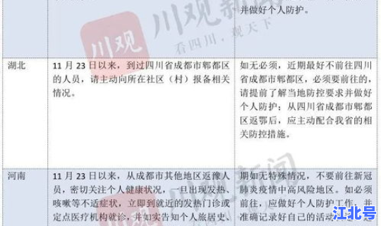 广州新增4例本土病例 广州最近流行传染疾病