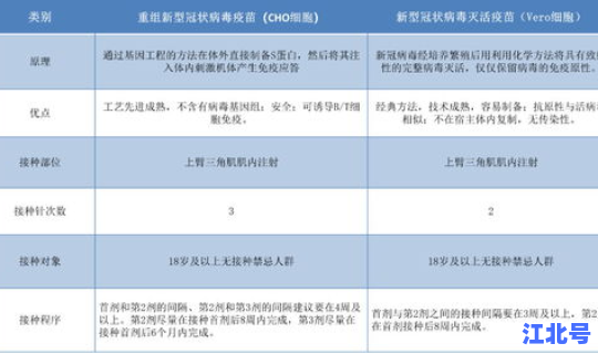 苏州今天新冠最新消息数据查询(冠道最新消息)