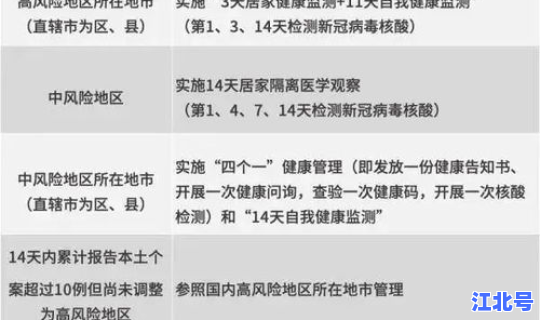 广州感染者名单？广州发现1例本土感染者