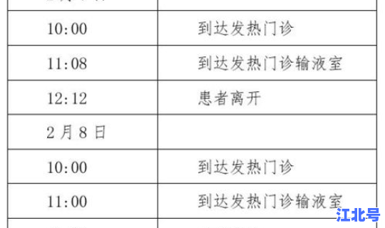 天津出现确诊病例多少例 天津有确诊病例吗