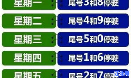 今天成都限行号码时间？成都限行晚上几点解除