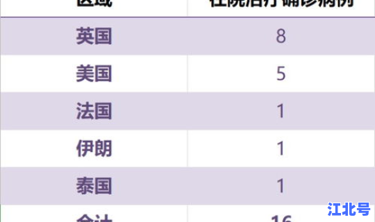 成都新增四粒无症状 四川无症状感染者疫情最新消息