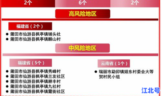 广州佛山疫情风险最新？广州佛山疫情风险等级