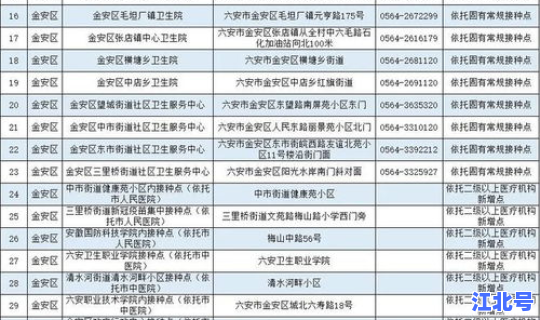 六安新冠疫苗接种时间，焦作九价疫苗接种点