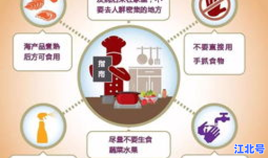 山东病毒感染人数？诺如病毒感染