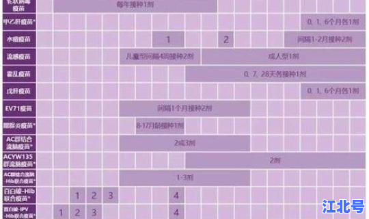 上海目前接种疫苗人数 接种疫苗