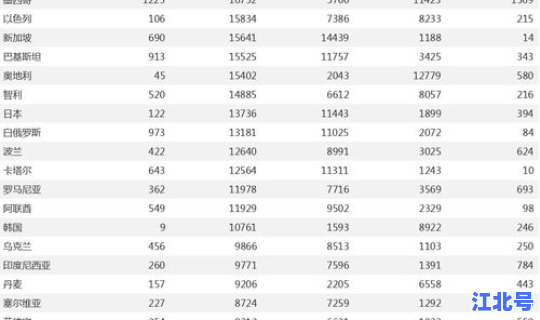 低风险地区返京用隔离吗最新消息 低风险地区进京最新要求