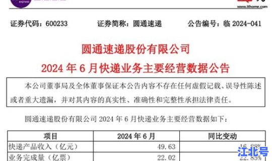 圆通停运通知受疫情影响，圆通快递什么停运