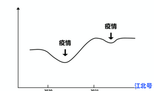 广州市防控政策最新消息 广州现在限行政策是什么
