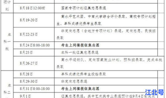 湖南省最新情况？湖南省省考时间