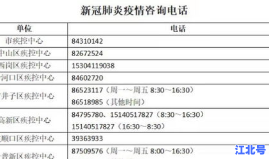 湖南新增1例新冠阳性？第一例新冠