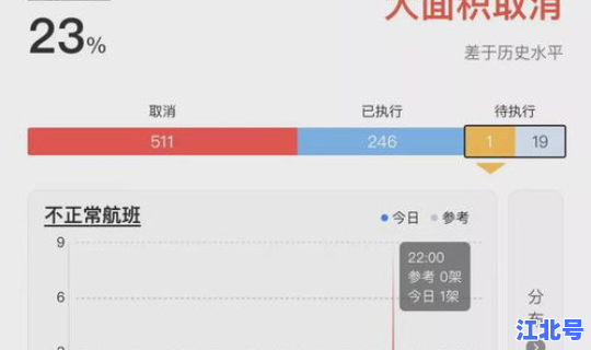 西安所有娱乐场所暂停营业 西安娱乐场所恢复营业