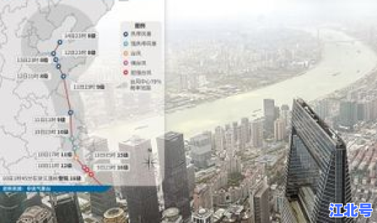 上海转移了多少人 上海转移