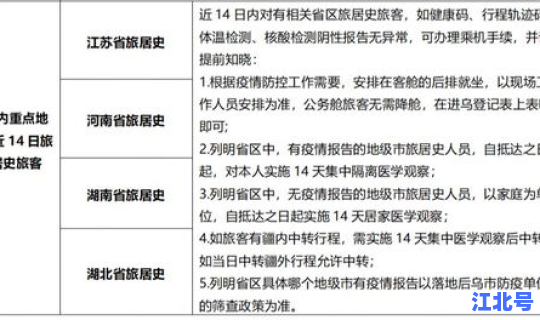 新疆疫情解封时间是几号 全国疫情解封时间